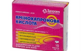 дицинон инструкция по применению при геморрое