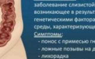 Боль в кишечнике слева внизу живота: причины и симптомы